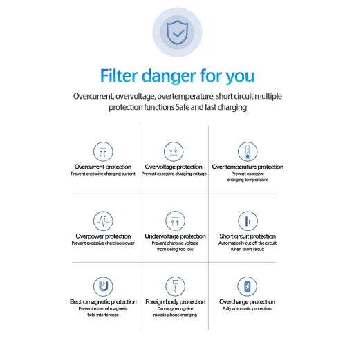 3 az 1-ben vezeték nélküli töltőállomás 15W gyorstöltés (iPhone, Airpods, Apple Watch) - 5