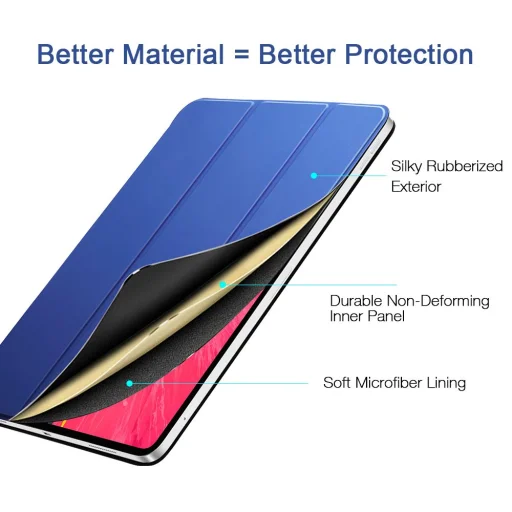 ESR Yippee mágneses iPad Pro 11 2018 sötétkék - 6