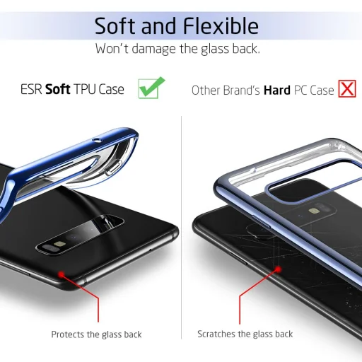 ESR Essential áttetsző tok Samsung S10 kék színű kerettel - 10