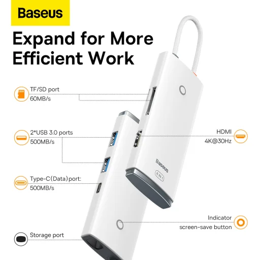 Baseus Adapter HUB - Type C - 2xUSB3.0 + Type C + HDMI 4K + SD + microSD (WKQX050002) fehér - 6