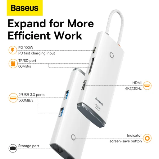 Baseus Adapter HUB - Type C - 2xUSB3.0 + Type C + HDMI 4K + SD + microSD - PD 100W (WKQX050102) fehér - 4