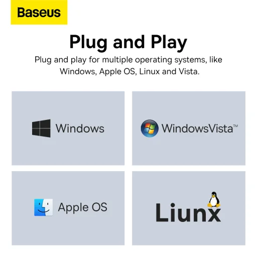 Baseus HDMI - VGA + 3.5mm aux átalakító adapter (WKQX010102) fehér - 7