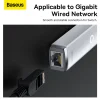 Baseus USB - RJ45 (1000 Mbps) átalakító adapter (WKQX000102) fehér - 9