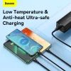 Baseus 3 az 1-ben USB - USB Type C, Lightning, Micro USB kábel 100W 6A 1.2m (CASS030001) fekete thumbnail