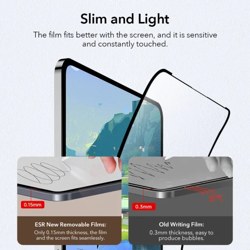 iPad Air 4/5/Pro 11 ESR Paper Feel Magnetic matt kijelzővédő fólia - 10