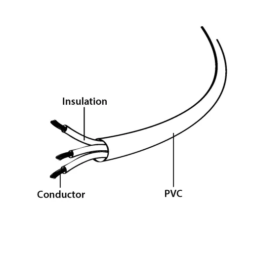 Gembird C14 - szünetmentes tápkábel adapter (PC-SFC14M-01) - 2