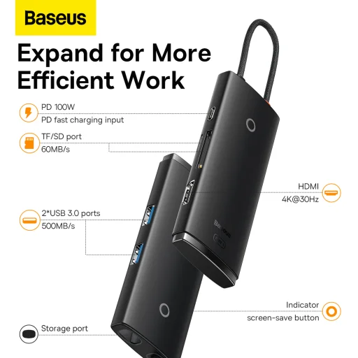 Baseus Adapter HUB - Type C - 2xUSB3.0 + Type C + HDMI 4K + SD + microSD - PD 100W fekete - 6