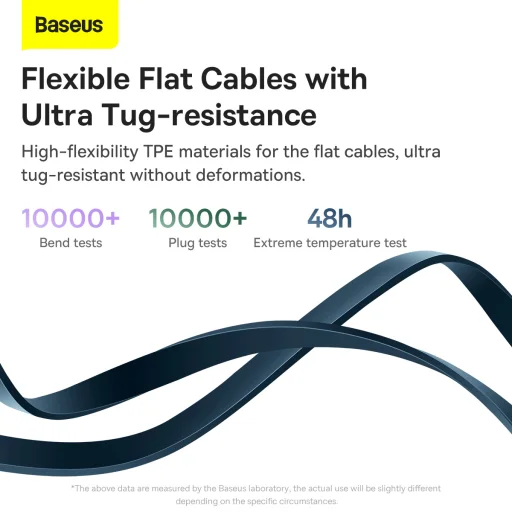 Baseus Bright Mirror2 3 az 1-ben kábel Type C - Type C, micro USB, Lightning 100W 1.1 m sötétkék - 15