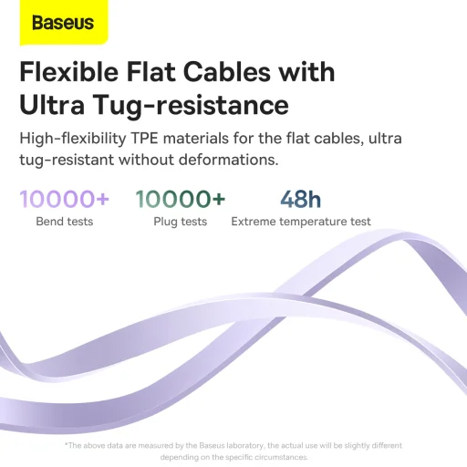 Baseus Bright Mirror2 3 az 1-ben kábel Type C - Type C, micro USB, Lightning 100W 1.1 m lila - 2