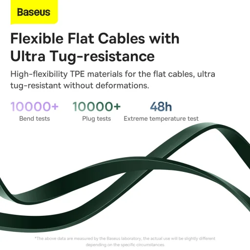 Baseus Bright Mirror2 3 az 1-ben kábel Type C - Type C, micro USB, Lightning 100W 1.1 m zöld - 7