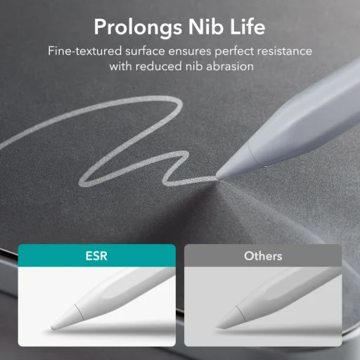 iPad Pro 12.9 2020/2021/2022 Esr Paper Feel PET kijelzővédő fólia 2db - 2