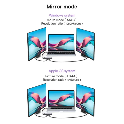 Baseus Metal Gleam Series 6 az 1-ben dokkoló, HUB USB Type C - 1 x HDMI / 3 x USB 3.2 Gen. 1/1 x Power Delivery / 1 x VGA szürke (WKWG030013) - 8