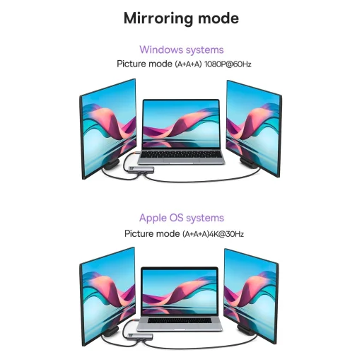 Baseus Metal Gleam Series 7 az 1-ben dokkoló, HUB USB Type C - 2 x HDMI / 3 x USB 3.2 Gen. 1/1 x Power Delivery / 1 x RJ-45 Ethernet szürke (WKWG040113) - 8