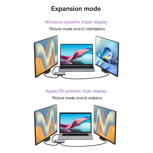 Baseus Metal Gleam Series 7 az 1-ben dokkoló, HUB USB Type C - 2 x HDMI / 3 x USB 3.2 Gen. 1/1 x Power Delivery / 1 x RJ-45 Ethernet szürke (WKWG040113) - 10
