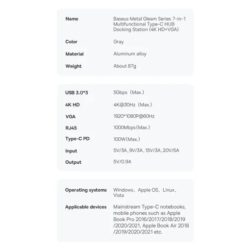Baseus Metal Gleam Series 7 az 1-ben dokkoló, HUB USB Type C - 1 x HDMI / 1 x VGA / 3 x USB 3.2 Gen. 1/1 x Power Delivery / 1 x RJ-45 Ethernet szürke (WKWG040013) - 23