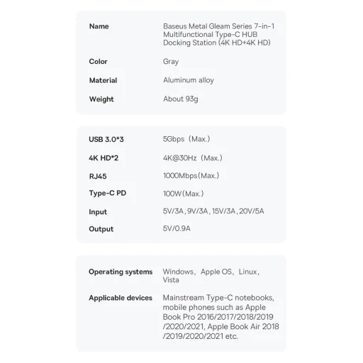 Baseus Metal Gleam Series 7 az 1-ben dokkoló, HUB USB Type C - 2 x HDMI / 3 x USB 3.2 Gen. 1/1 x Power Delivery / 1 x RJ-45 Ethernet szürke (WKWG040113) - 7
