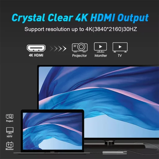 8 az 1-ben többfunkciós HUB USB Type C - 3