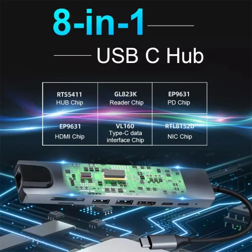 8 az 1-ben többfunkciós HUB USB Type C - 5