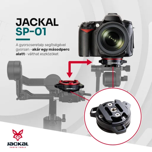 Jackal SP-01 gyorscseretalp rendszer - 5