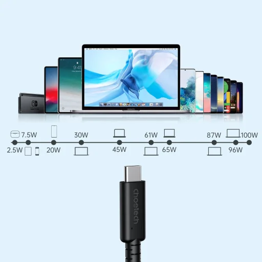 Choetech USB-C - USB-C kábel USB 4 Gen3 100W 40Gbps / 8K 0.8m fekete (XCC-1028) - 5