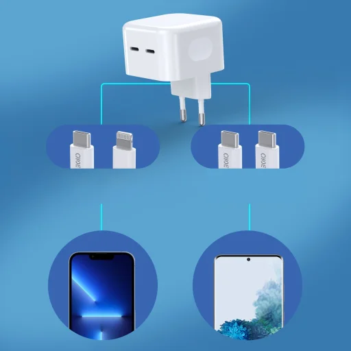 Choetech hálózati töltő adapter 35W 2xUSB-C PD fehér (Q5008) - 3