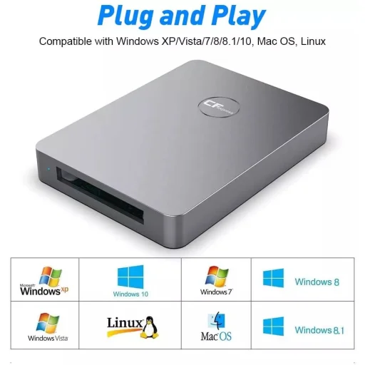 ROCKETEK USB-A/USB-C CFexpress 3.0 Type-B kártyaolvasó (CR316) - 2