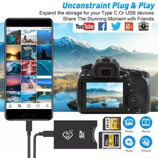 ROCKETEK CFexpress Type-B/SD USB 3.2 Gen 2 UHS-II kártyaolvasó (CR341) - 5