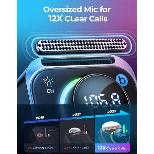 Joyroom JR-CL18 Bluetooth FM transmitter 2x USB + USB-C, 30W (ezüst) - 5