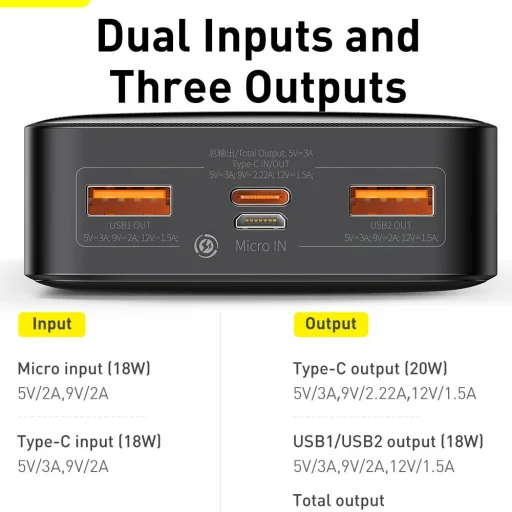 Baseus Bipow Gyorstöltő Power Bank 20000mAh 20W fekete + USB-A - Micro USB 0,25m kábel fekete (PPBD050501) - 9