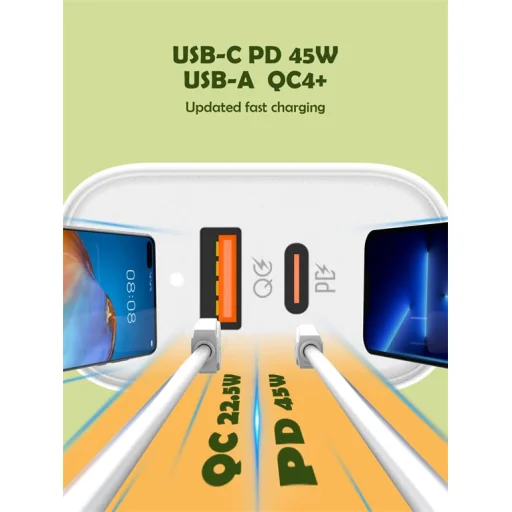 LDNIO A2526C 45W hálózati töltő adapter USB-A, USB-C QC4.0 PD + 1m USB Type-C töltőkábel - 6