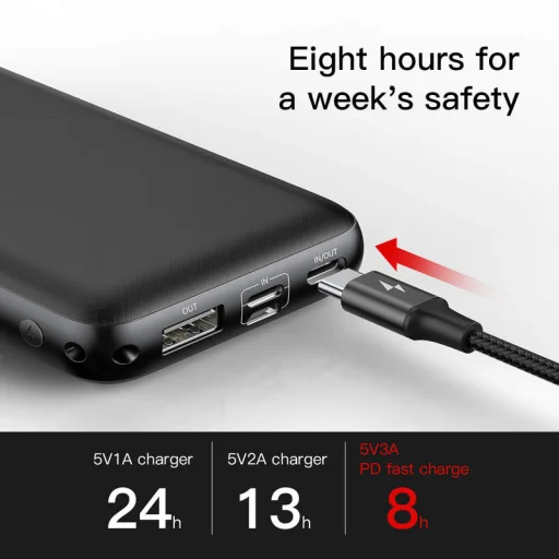 Baseus Mini Q PD powerbank gyorstöltéssel 20000 mAh fekete - 8