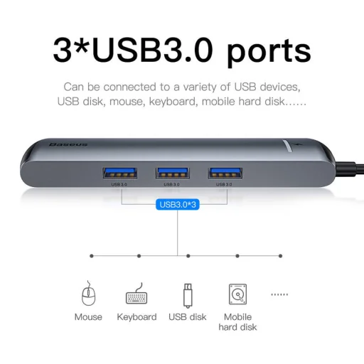 Baseus HUB Type-C - PD HDMI USB 3.0 LAN átalakító szürke (CAHUB-J0G) - 2