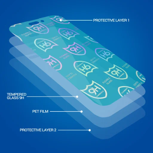 iPhone 14 Pro/15 Tel Protect Best Flexible kijelzővédő üvegfólia - 4