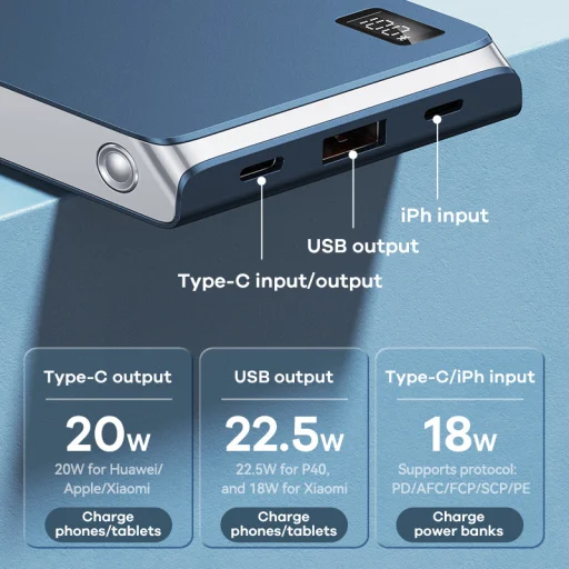 Remax KinYin RPP-178 Powerbank 10000mAh USB+Type C - PD 20W QC 22,5W kék - 4