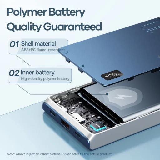 Remax KinYin RPP-178 Powerbank 10000mAh USB+Type C - PD 20W QC 22,5W kék - 7