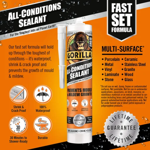 Gorilla Sealant Clear átlátszó szilikon tömítő 30 perc 295ml - 2