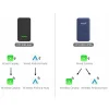 CarlinKit (2Air) vezeték nélküli adapter Apple CarPlay és Android Auto - 4