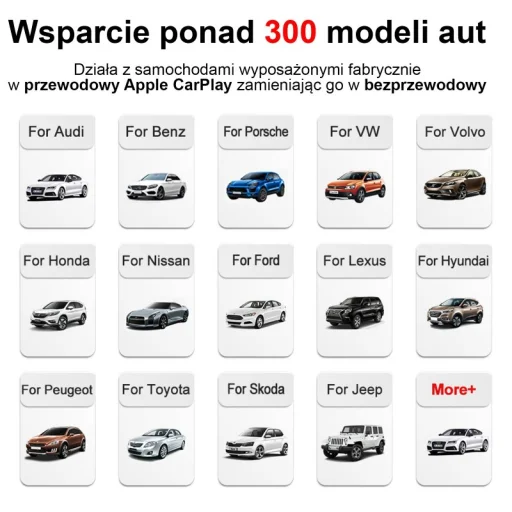 CarlinKit 4.0 CP2A vezeték nélküli adapter Apple CarPlay és Android Auto kék - 4