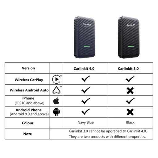 CarlinKit 4.0 CP2A vezeték nélküli adapter Apple CarPlay és Android Auto kék - 8