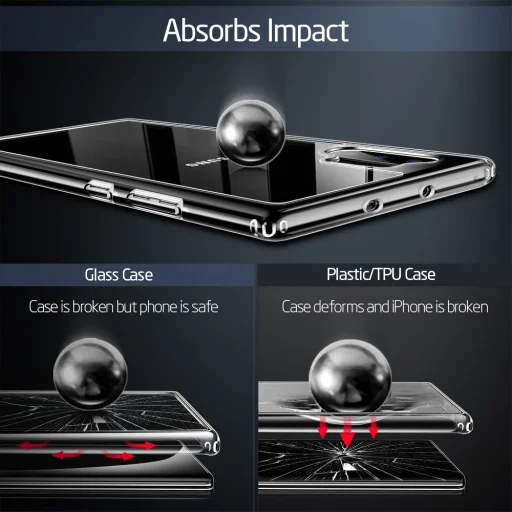 ESR Ice Shield Samsung Note 10+ áttetsző - 6