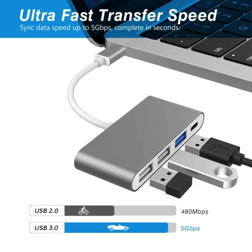 RayCue 4 az 1-ben USB Type C Hub USB 3.0 , MacBook-hoz - 4