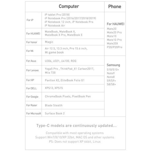 Baseus USB HUB Type-C - HDMI/TF - SD kártyaolvasó/ USB Type-C PD/ 3.5 mm szürke (CAHUB-WJ0G) - 19