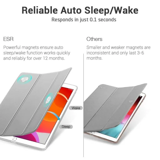 ESR Rebound tok iPad 10.2 2019/2020/2021 szürke - 5