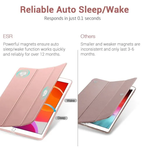 ESR Rebound tok iPad 10.2 2019/2020/2021 rose gold - 4