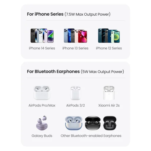 Ugreen CD317 MagSafe / Qi 2 az 1-ben töltőállomás - fekete - 7