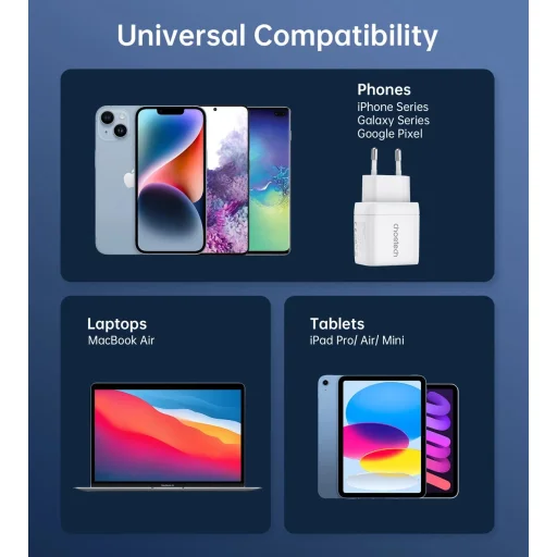 Choetech PD6052 USB-C USB-A PD 35W GaN hálózati töltő kijelzővel - fehér - 3