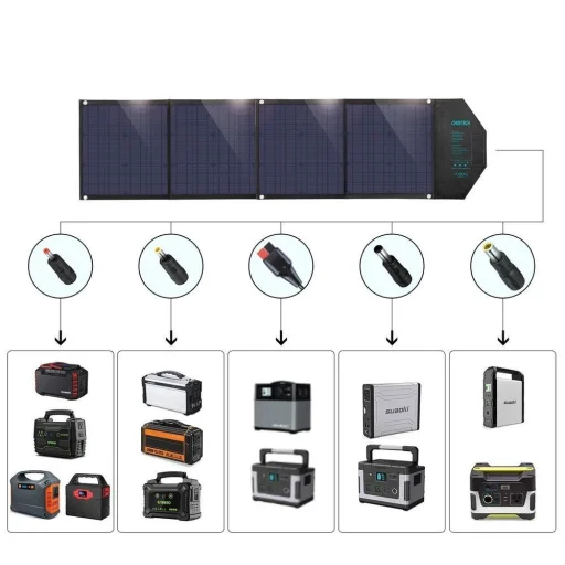 Choetech SC007 napelemes töltő, nagy, összecsukható, 80W DC / USB-C / 2x USB-A PD, QC - fekete - 9