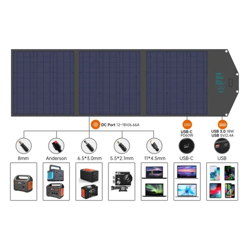 Choetech SC008 napelemes összecsukható töltő 120W DC / USB-C / 2x USB-A - fekete - 21