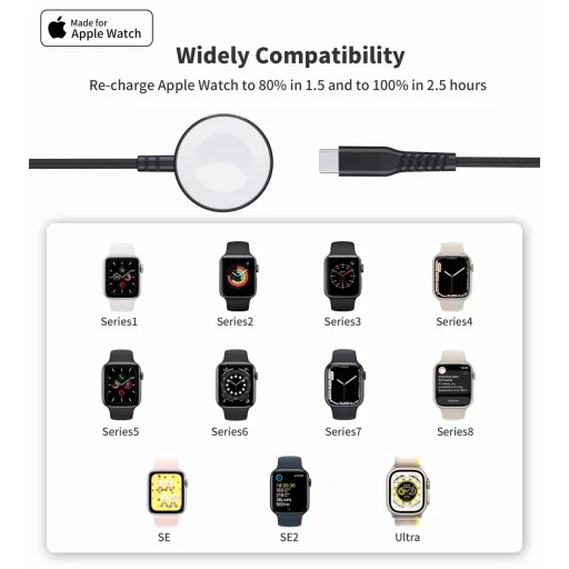 Choetech T319 MFI 5W vezeték nélküli töltő Apple Watch + USB-C kábel - fekete - 3