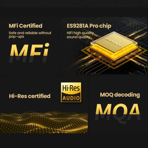 Ugreen CM545 DAC fejhallgató erősítő USB-C-ről 3.5 mm mini jack-ra - fekete - 4